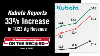 Kubota Reports 33% Increase in 1Q23 Ag Revenue
