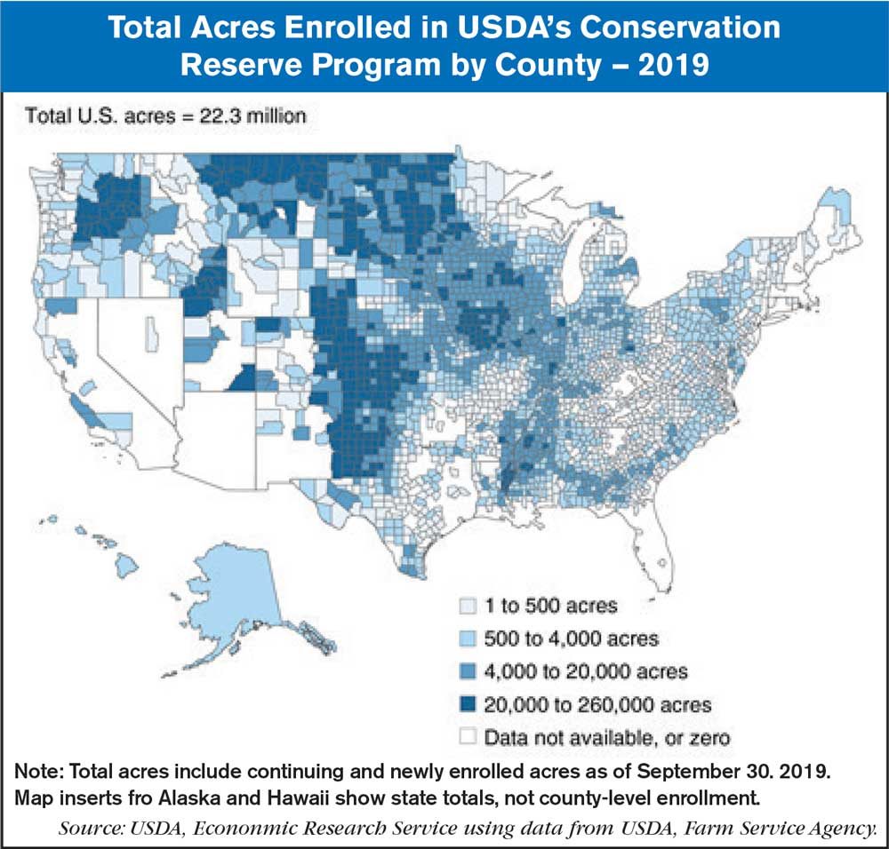 total acres by U.S. county