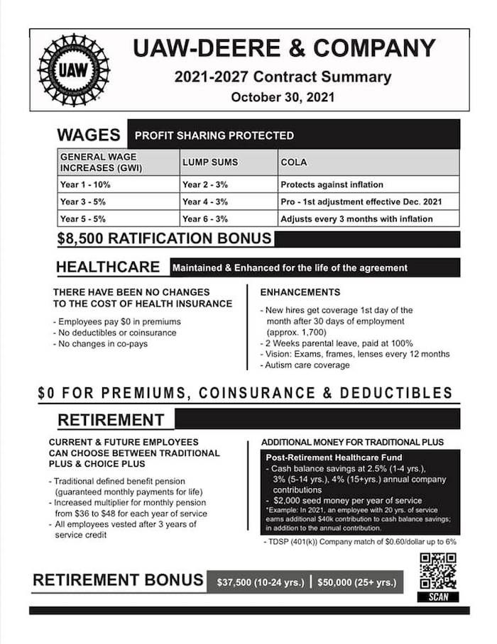 UAW Deere Second Agreement page 1