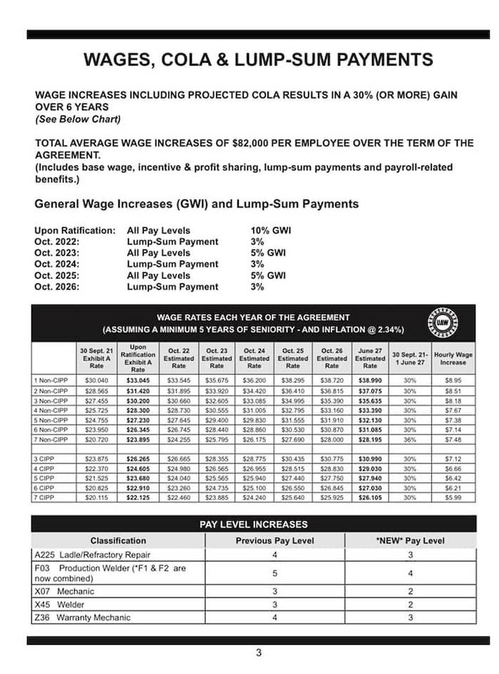 UAW Deere Second Agreement page 3