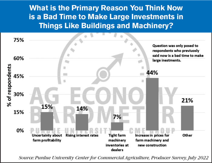 ag economy barometer primary reasons august 2022