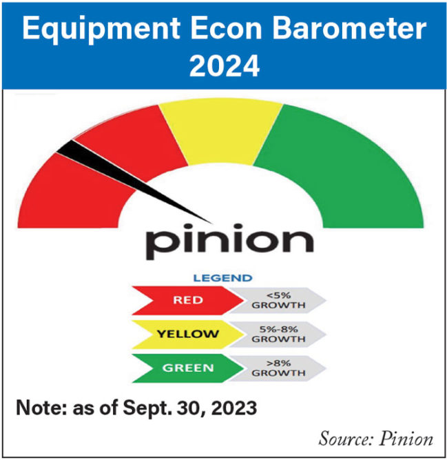 Equipment-Econ-Barometer-2024-700.jpg