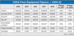 USDA-Farm-Equipment-Figures-—-2002-22-700.jpg
