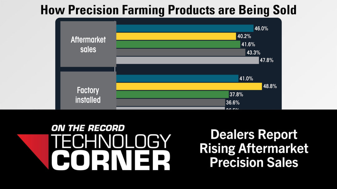 Dealers Report Rising Aftermarket Precision Sales.jpg