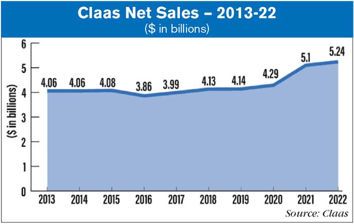 Claas-Net-Sales-–-2013-22.jpg