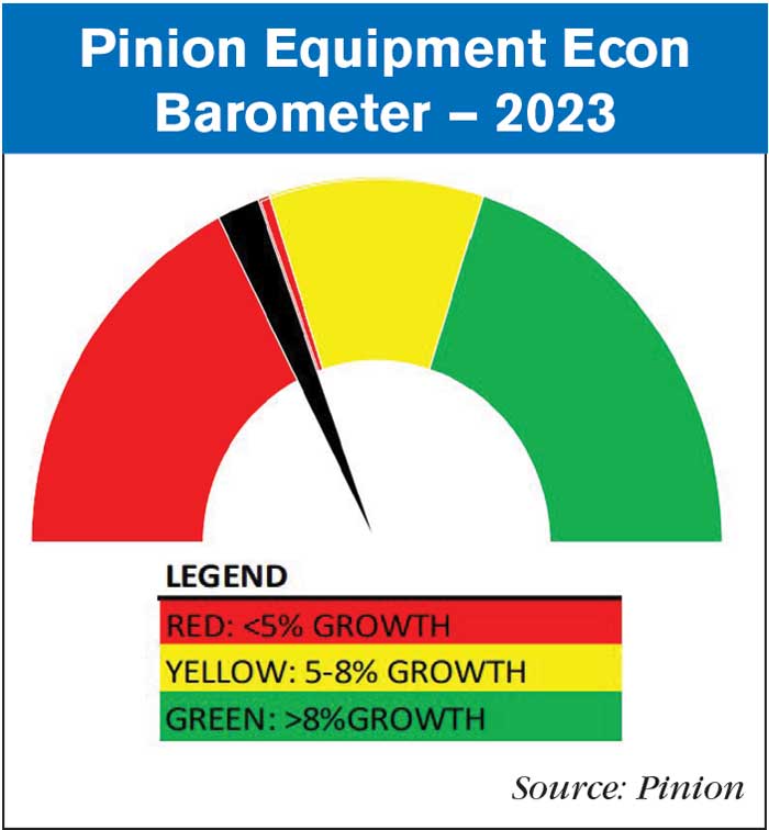 Pinion-Equipment-Econ-Barometer-—-2023.jpg
