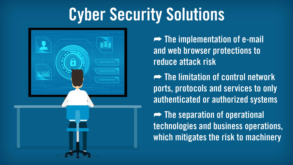 Cyber-Security-Solutions4.jpg