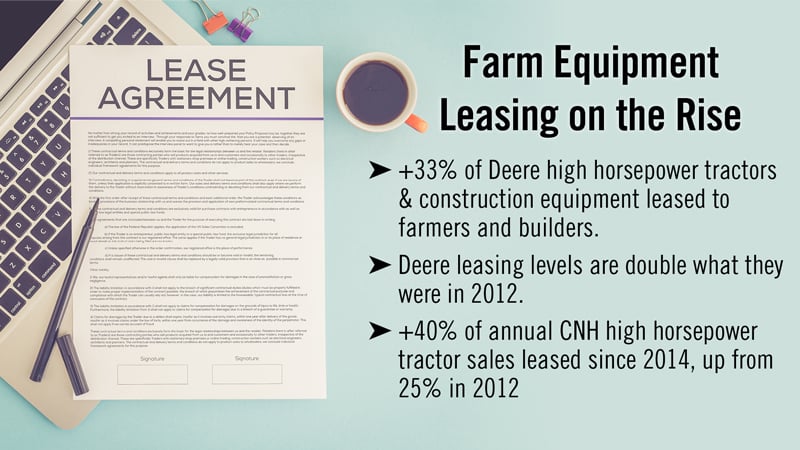 Farm-Equipment-Leasing-on-the-Rise