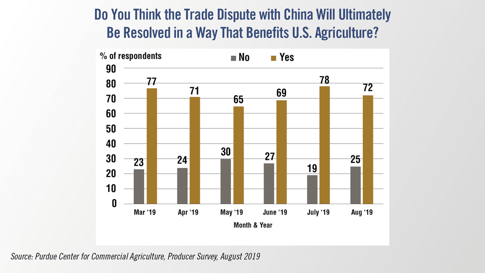 Trade-Dispute-with-China