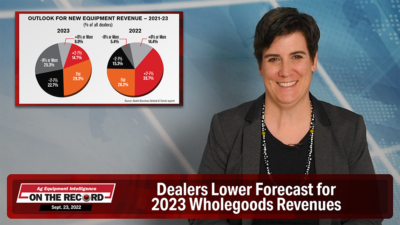 Dealers Lower Forecast for 2023 Wholegoods Revenues